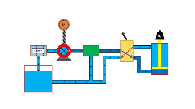 Uploaded hydraulic schematic reference